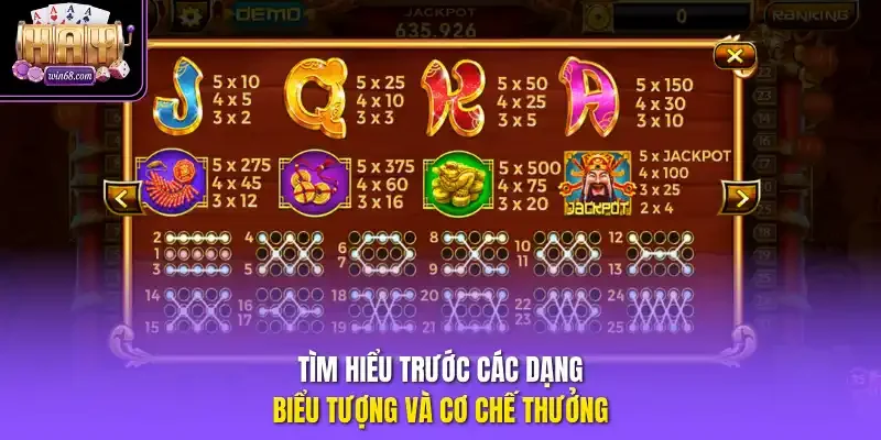 Tìm hiểu trước các dạng biểu tượng và cơ chế thưởng.